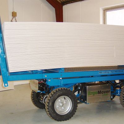 ErgoMover Manipulator